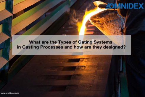 What are the types of gating systems in casting processes and how are they designed?